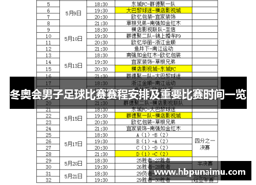 冬奥会男子足球比赛赛程安排及重要比赛时间一览